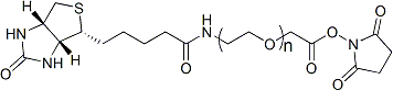 Biotin-PEG-SCM