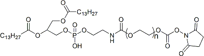 DMPE-PEG-SC