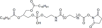 DPPE-PEG-SC