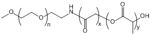 mPEG-PLGA(1K)