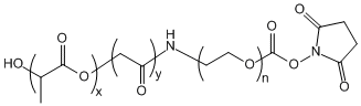 PLGA(10K)-PEG-SC