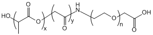 PLGA(15K)-PEG-COOH