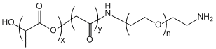 PLGA(15K)-PEG-NH2