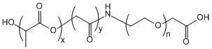 PLGA(17K)-PEG-COOH