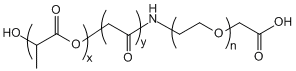 PLGA(5K)-PEG-COOH