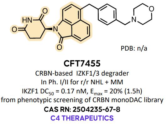 CFT7455