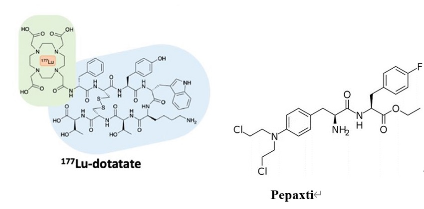 Chemical structure of Lutathera and Pepaxti