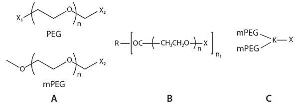 PEG chemical structure