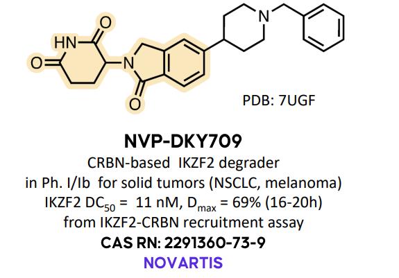 NVP-DKY709