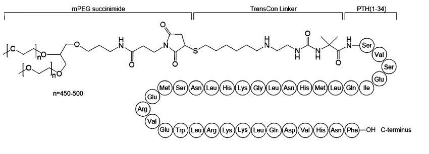 Palopegteriparatide
