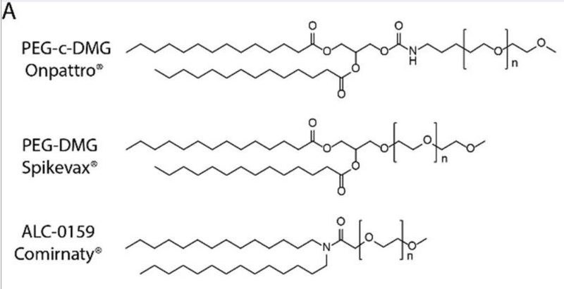 PEG-lipids