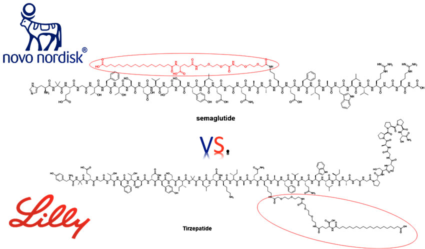 Semaglutide-vs-Tirzepatide