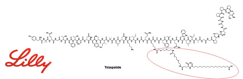 Tirzepatide