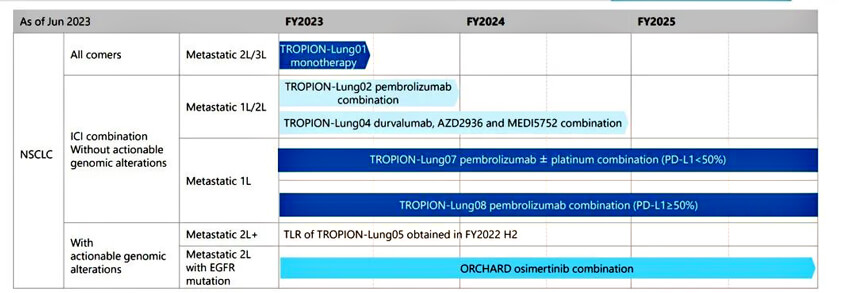 TROPION-series-1