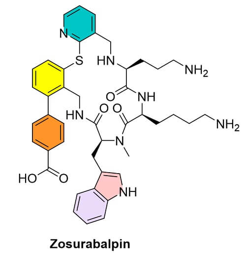 Zosurabalpin