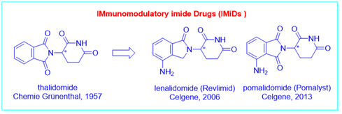 Chemical structures of thalidomide and its derivatives